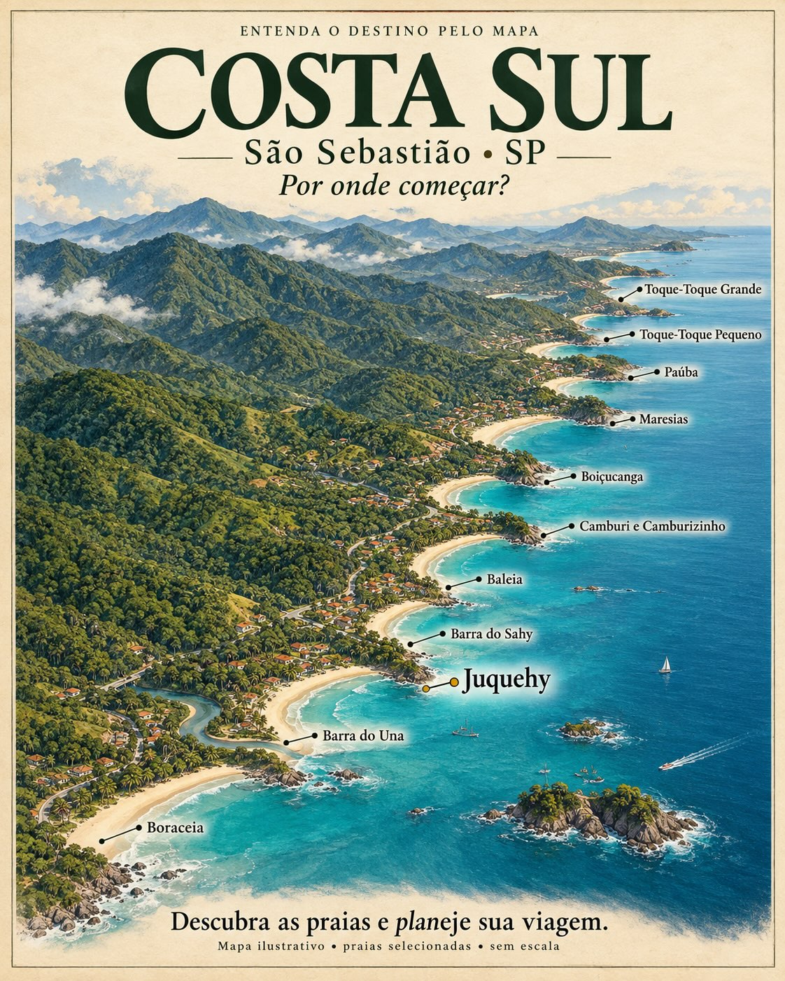 Mapa ilustrado da Costa Sul de São Sebastião, de Boraceia a Toque-Toque Grande, com Camburi e Camburizinho